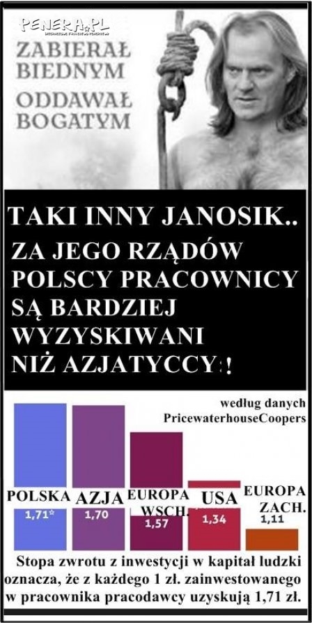 Takiego mamy Janosika