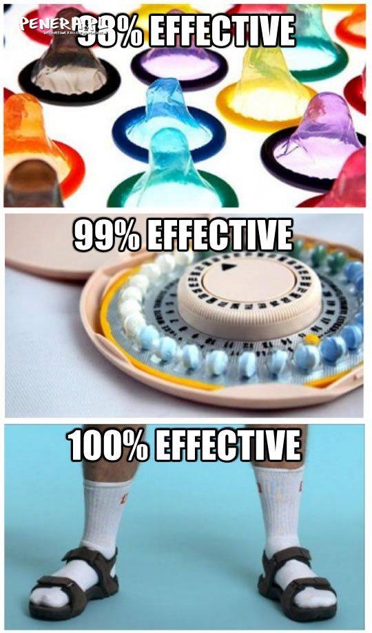 Najlepsze środki antykoncepcyjne